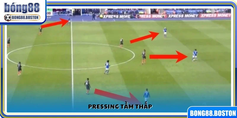 Lối chơi pressing ngay trên phần sân nhà