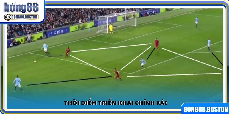 Thực hiện pressing đúng thời điểm then chốt