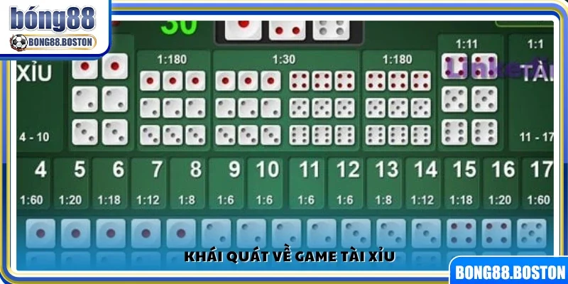 Khái quát sơ lược về game tài xỉu