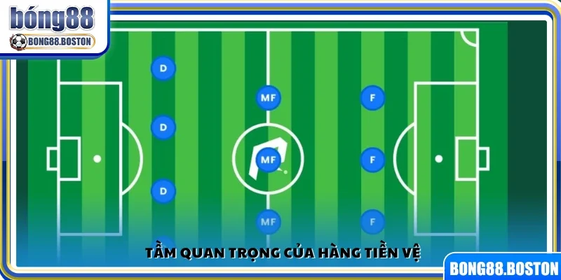 Vai trò then chốt của tuyến giữa trong thi đấu